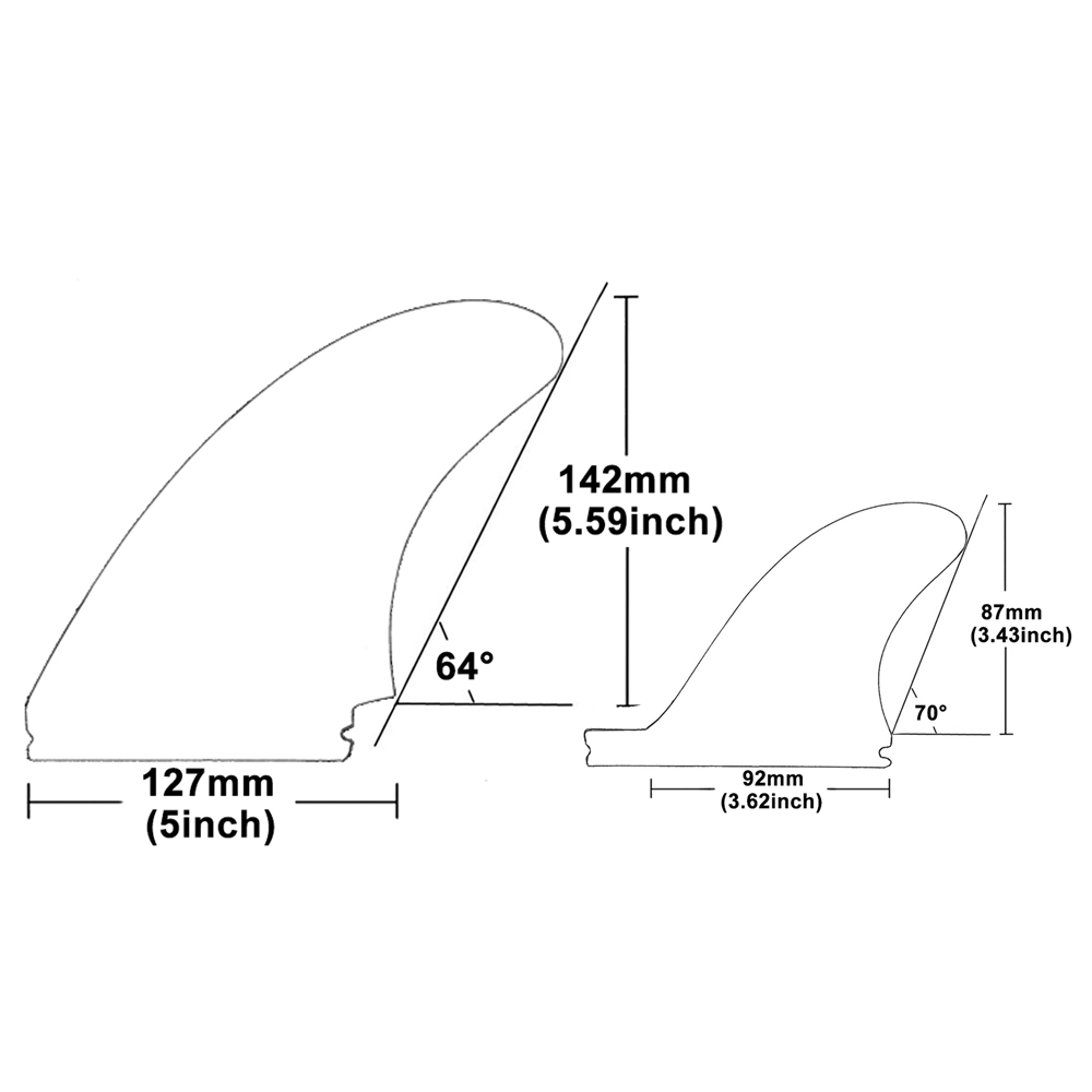 Sirip Selancar RISECE GFK Fibe - Surfboard Leash ulasan dan harga